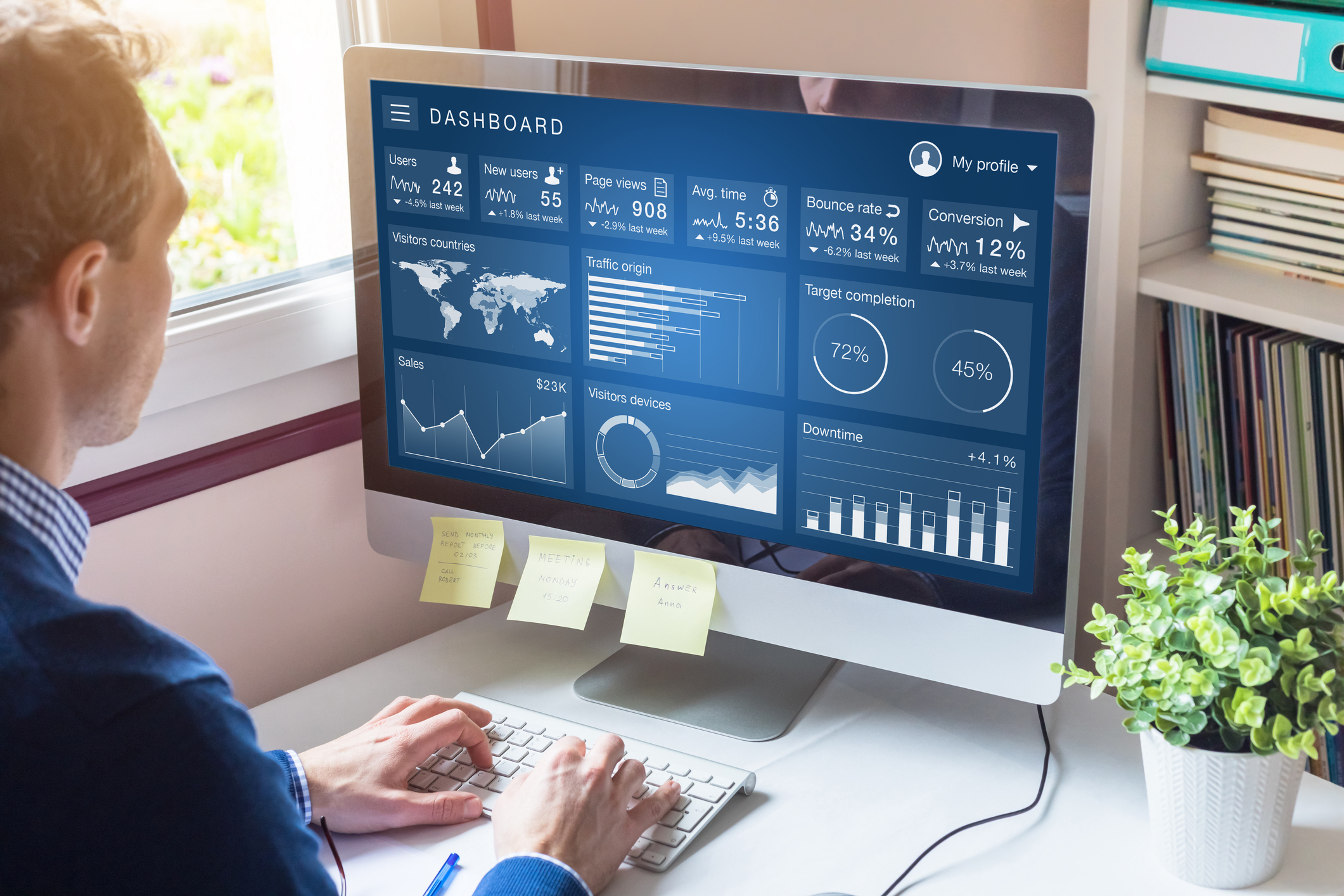 Digital marketing campaign data analytics report with metrics and key performance indicators (KPI) on information dashboard for advertisement strategy on internet, business person in office